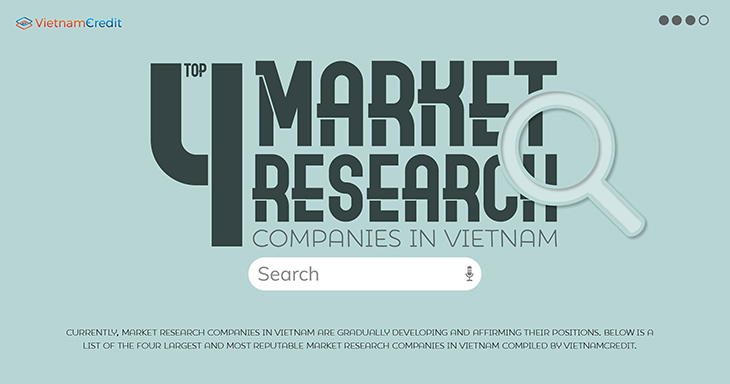 Top 4 market research companies in Vietnam